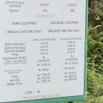 Udawalawe Nationalpark